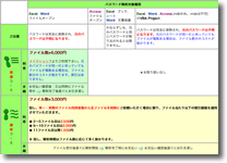 serviceimage